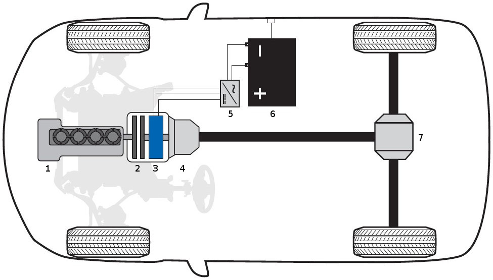 Arquitectura B48 eDrive BMW PHEV